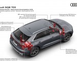 2020 Audi SQ8 TDI Networked suspension control Wallpapers 150x120 (56)