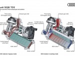 2020 Audi SQ8 TDI System overview of the exhaust gas recirculation Wallpapers 150x120 (70)