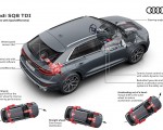 2020 Audi SQ8 TDI quattro with Sportdifferential Wallpapers 150x120