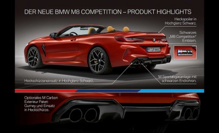 2020 BMW M8 Competition Convertible Technology Wallpapers 450x275 (150)