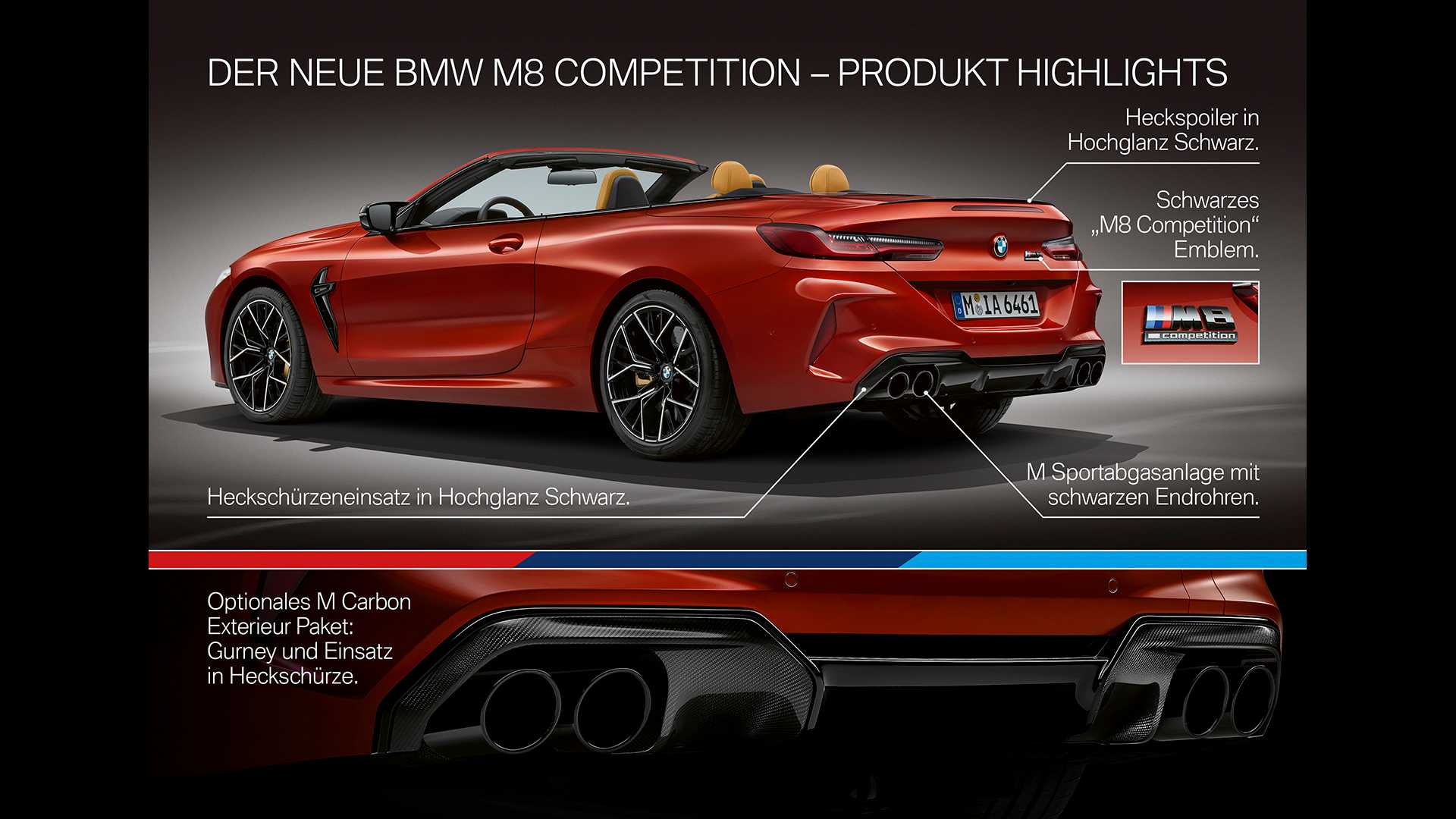 2020 BMW M8 Competition Convertible Technology Wallpapers #150 of 155
