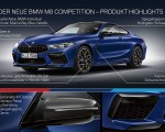 2020 BMW M8 Competition Coupe Technology Wallpapers 150x120
