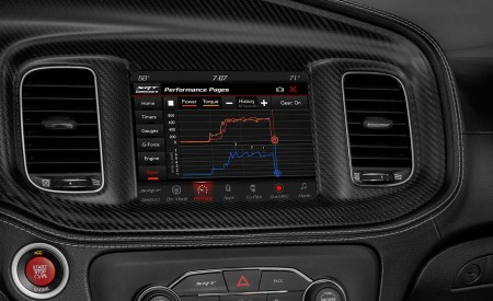 2020 Dodge Charger SRT Hellcat Widebody Central Console Wallpapers 450x275 (182)
