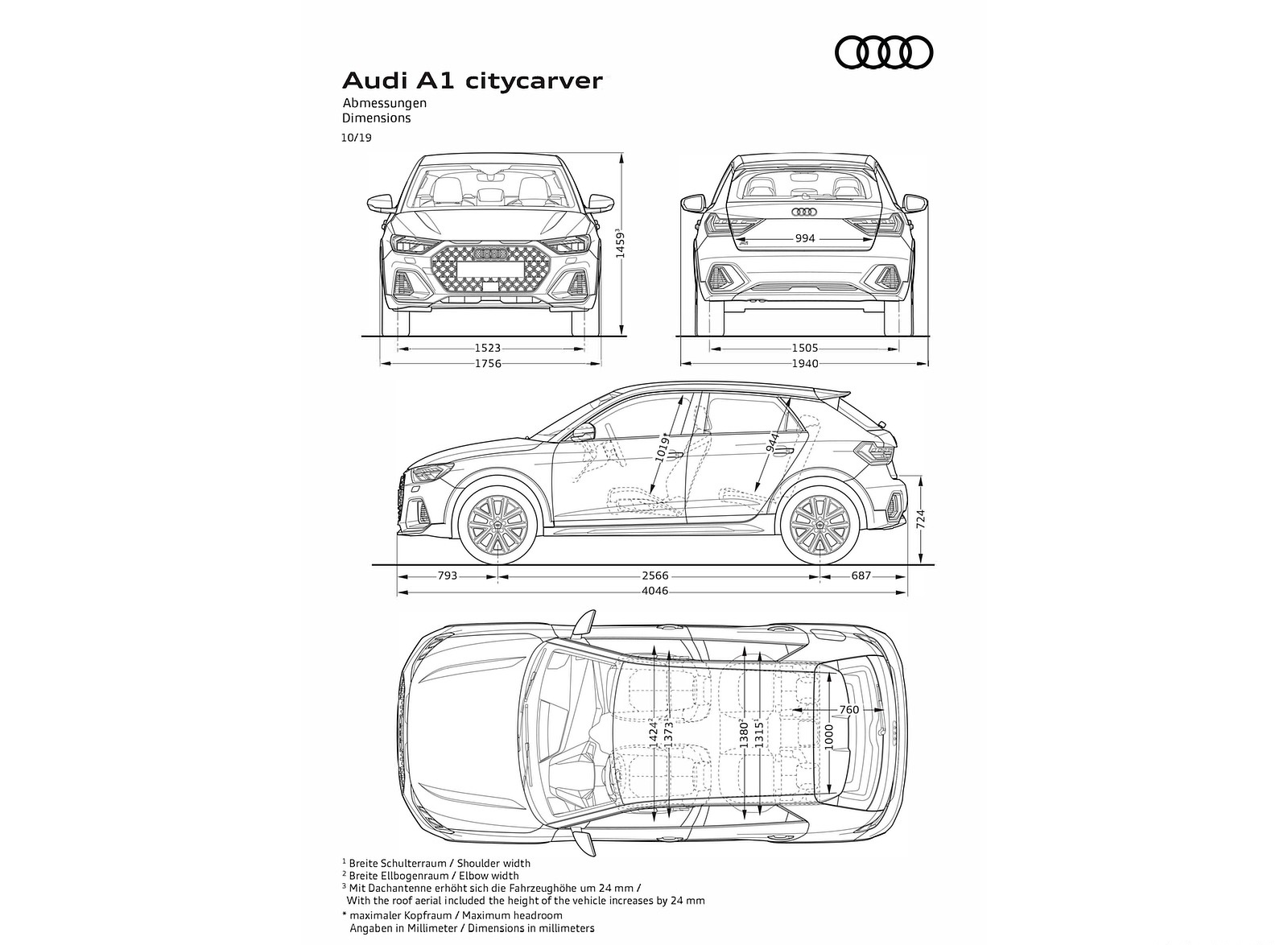 2020 Audi A1 Citycarver Dimensions Wallpapers #64 of 97