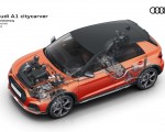 2020 Audi A1 Citycarver Drivetrain Wallpapers 150x120