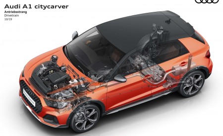 2020 Audi A1 Citycarver Drivetrain Wallpapers 450x275 (61)