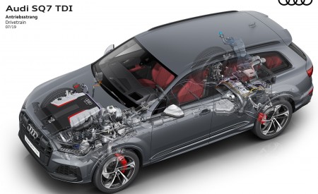 2020 Audi SQ7 TDI Drivetrain Wallpapers 450x275 (132)