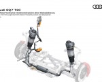 2020 Audi SQ7 TDI Five link front suspension with allwheel stearing and electro-mechanical aktive roll stabilization Wallpapers 150x120