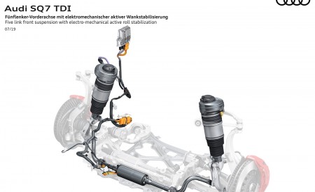 2020 Audi SQ7 TDI Five link front suspension with allwheel stearing and electro-mechanical aktive roll stabilization Wallpapers 450x275 (136)