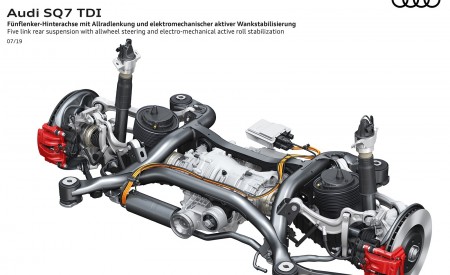 2020 Audi SQ7 TDI Five link rear suspension with allwheel stearing and electro-mechanical aktive roll stabilization Wallpapers 450x275 (137)