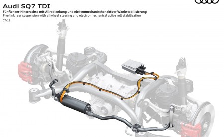 2020 Audi SQ7 TDI Five link rear suspension with allwheel stearing and electro-mechanical aktive roll stabilization Wallpapers 450x275 (138)