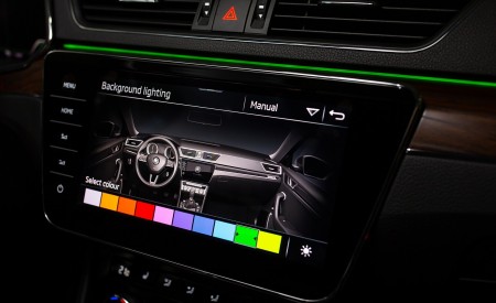 2020 Skoda Superb Scout Central Console Wallpapers 450x275 (47)