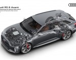 2020 Audi RS 6 Avant Drivetrain with Dynamic Ride Control Wallpapers 150x120 (51)