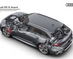 2020 Audi RS 6 Avant Drivetrain with Dynamic Ride Control Wallpapers 150x120 (52)