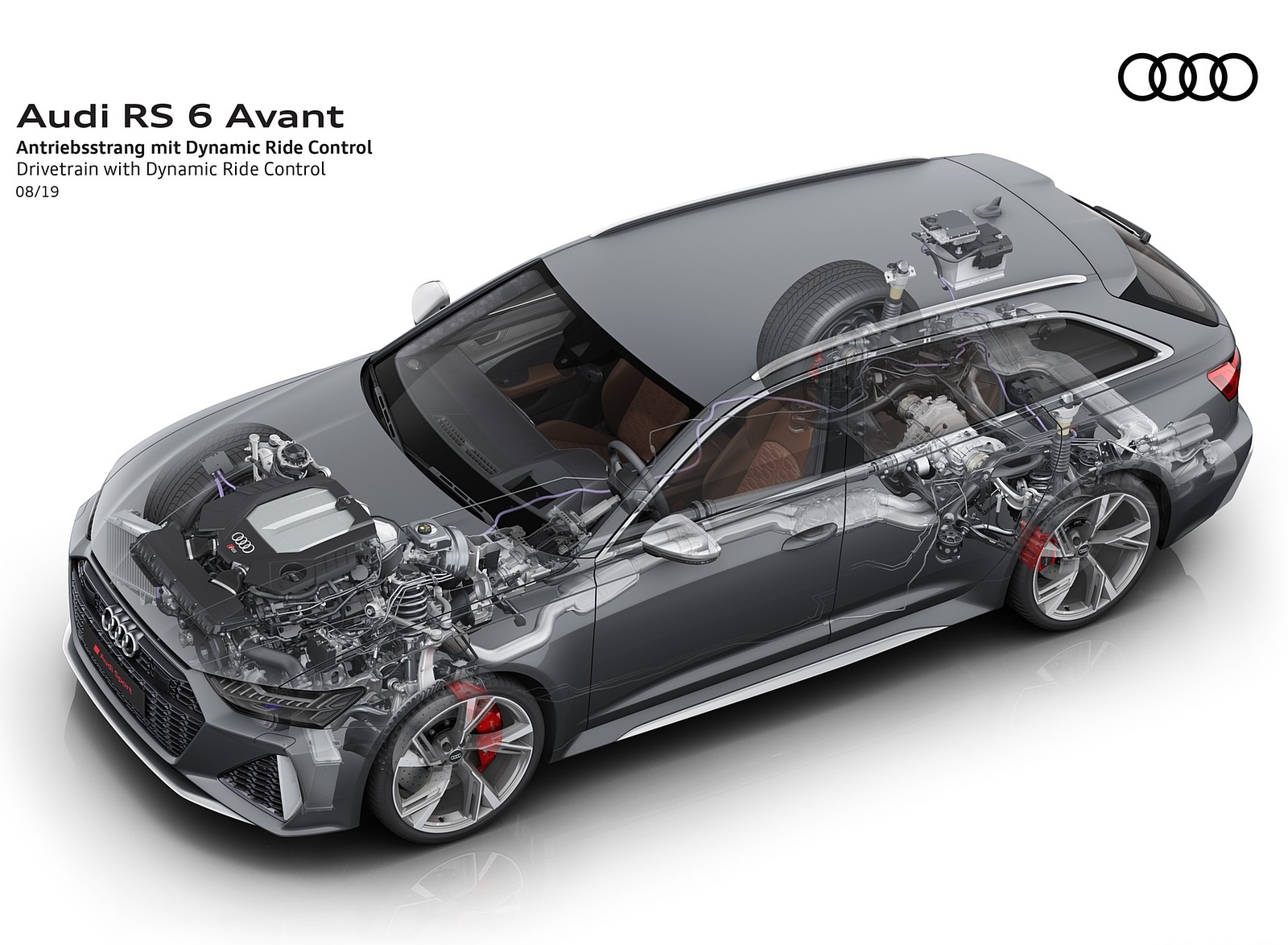 2020 Audi RS 6 Avant Drivetrain with Dynamic Ride Control Wallpapers #51 of 120