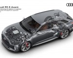 2020 Audi RS 6 Avant Drivetrain with adaptive air suspension Wallpapers 150x120 (54)