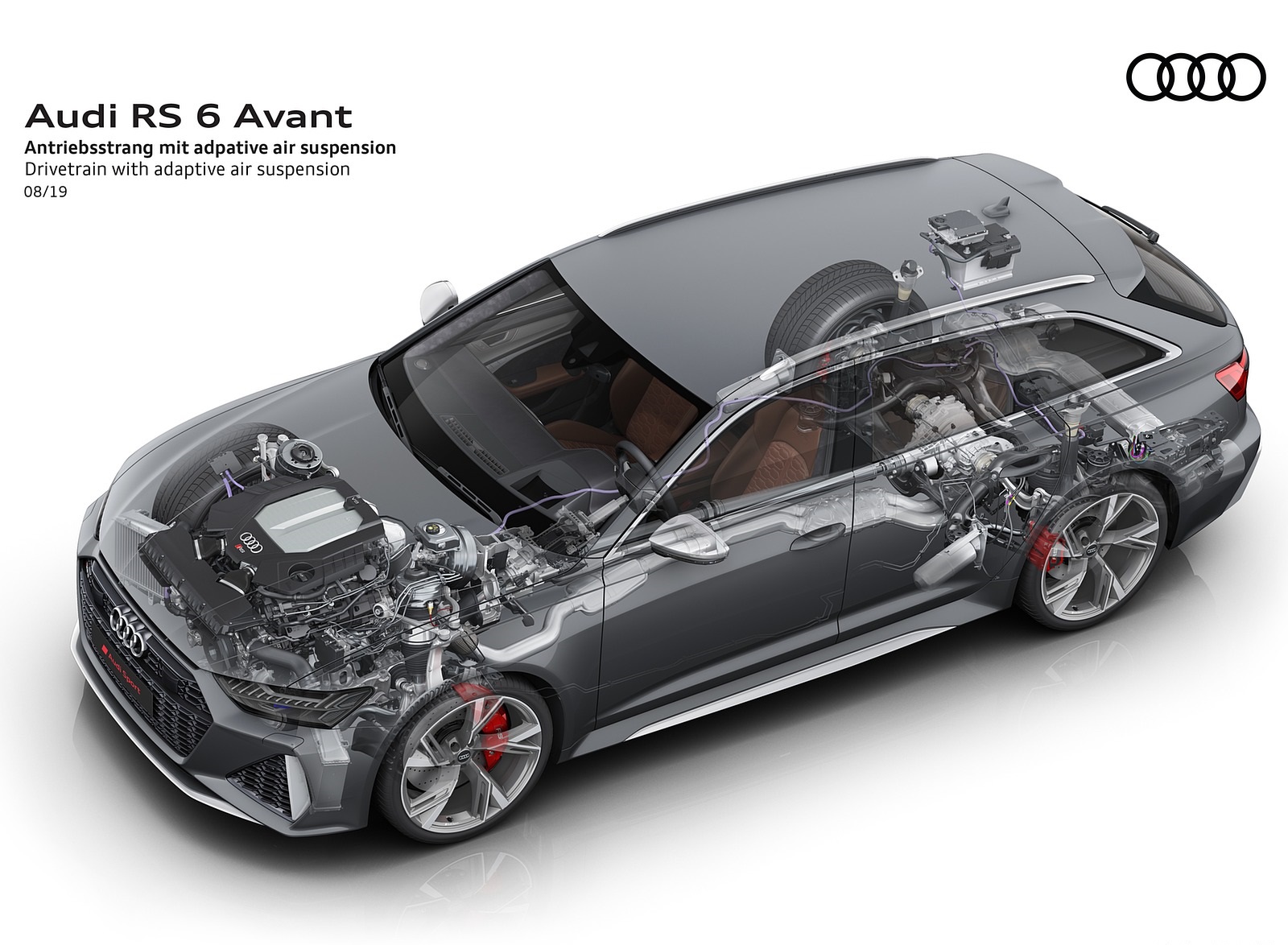 2020 Audi RS 6 Avant Drivetrain with adaptive air suspension Wallpapers #54 of 120