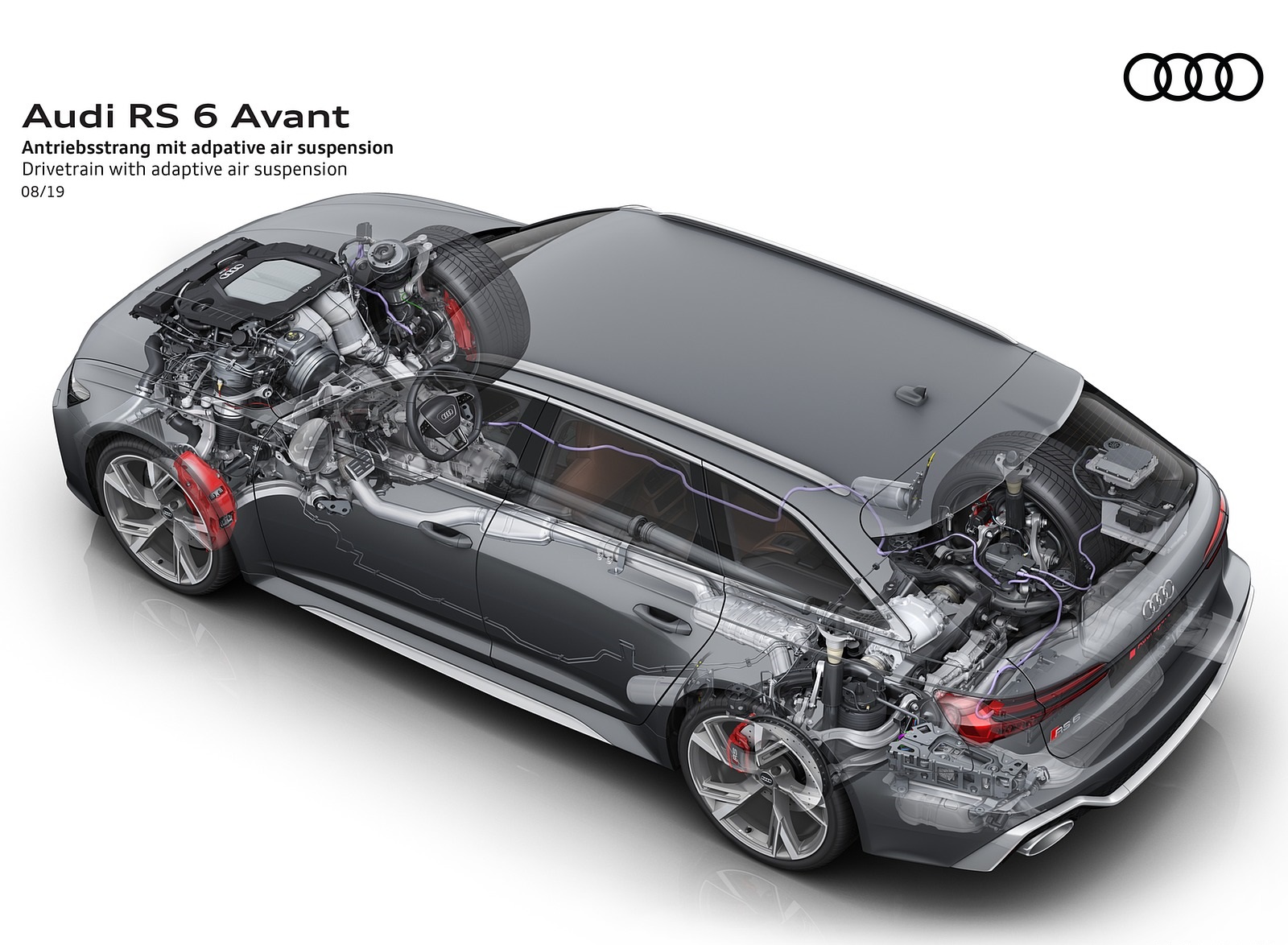 2020 Audi RS 6 Avant Drivetrain with adaptive air suspension Wallpapers #53 of 120