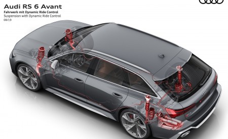 2020 Audi RS 6 Avant Suspension with Dynamic Ride Control Wallpapers 450x275 (47)