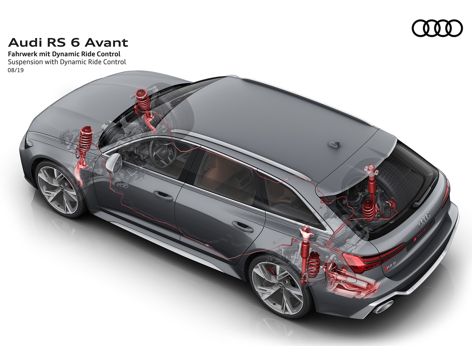 2020 Audi RS 6 Avant Suspension with Dynamic Ride Control Wallpapers #47 of 120