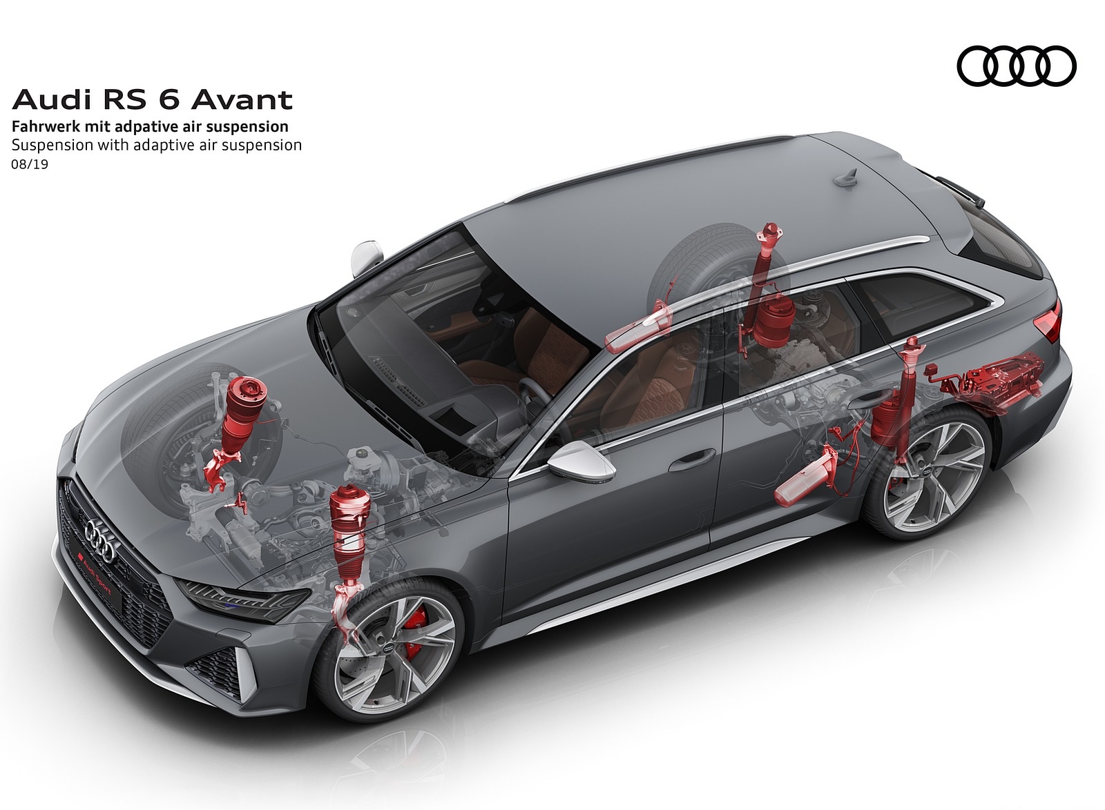 2020 Audi RS 6 Avant Suspension with adaptive air suspension Wallpapers #49 of 120