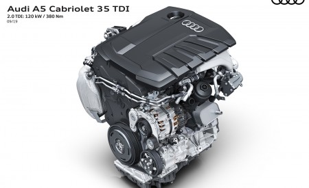2020 Audi A5 Cabriolet Engine Wallpapers 450x275 (22)