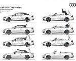 2020 Audi A5 Cabriolet Fully automatic soft top Wallpapers 150x120 (23)