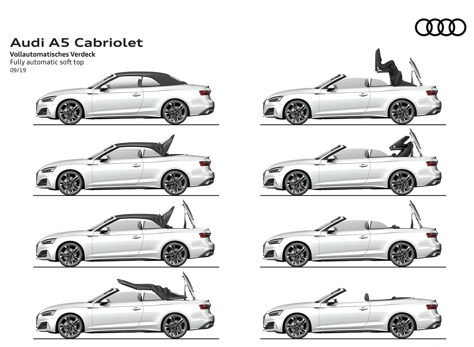 2020 Audi A5 Cabriolet Fully automatic soft top Wallpapers #23 of 29