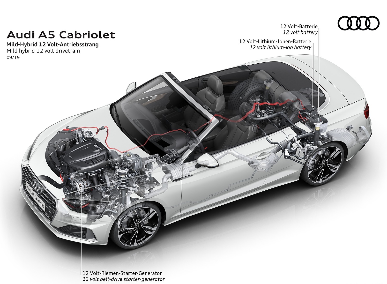 2020 Audi A5 Cabriolet Mild hybrid 12 volt drivetrain Wallpapers #26 of 29