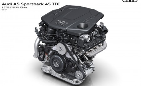 2020 Audi A5 Sportback 3.0 TDI: 170 kW / 500 Nm Engine Wallpapers 450x275 (27)