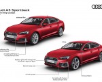 2020 Audi A5 Sportback Exterior design packages Wallpapers 150x120 (25)