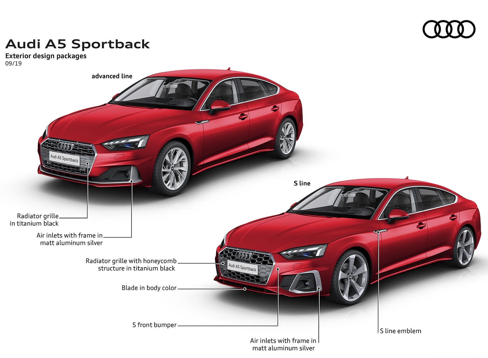 2020 Audi A5 Sportback Exterior design packages Wallpapers #25 of 31