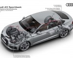 2020 Audi A5 Sportback Mild hybrid 12 volt drivetrain Wallpapers 150x120