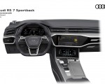 2020 Audi RS 7 Sportback Dashboard Wallpapers 150x120