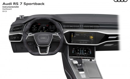 2020 Audi RS 7 Sportback Dashboard Wallpapers 450x275 (88)