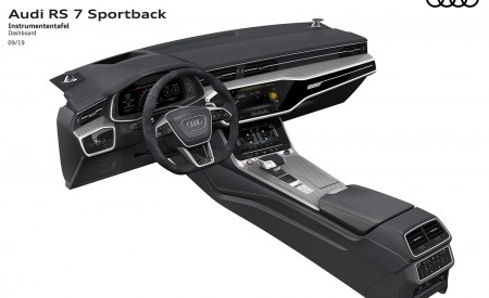 2020 Audi RS 7 Sportback Dashboard Wallpapers 450x275 (87)