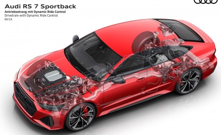 2020 Audi RS 7 Sportback Drivetrain with Dynamic Ride Control Wallpapers 450x275 (84)