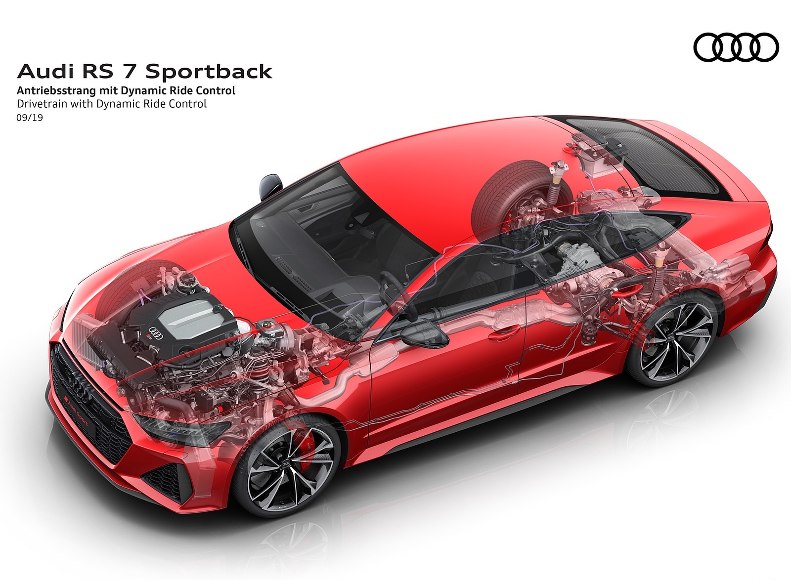 2020 Audi RS 7 Sportback Drivetrain with Dynamic Ride Control Wallpapers #84 of 99
