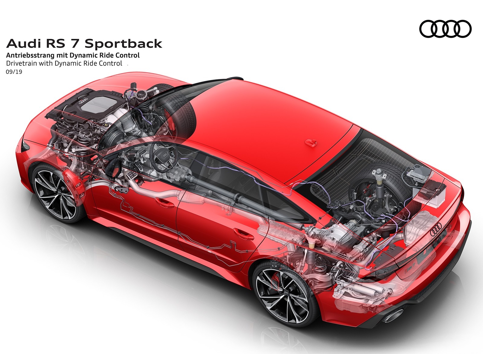 2020 Audi RS 7 Sportback Drivetrain with Dynamic Ride Control Wallpapers #83 of 99