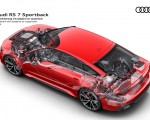 2020 Audi RS 7 Sportback Drivetrain with adaptive air suspension Wallpapers 150x120