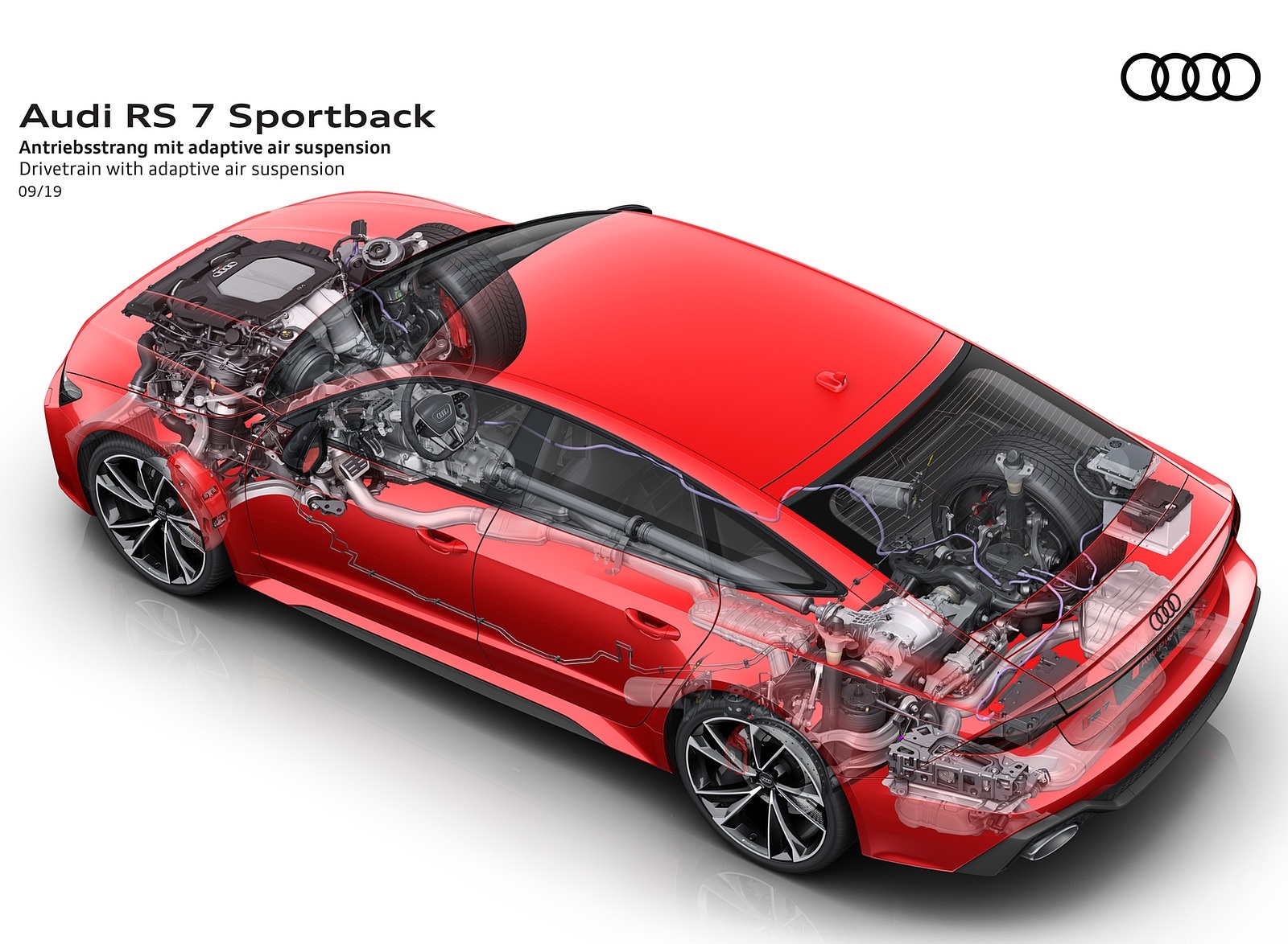 2020 Audi RS 7 Sportback Drivetrain with adaptive air suspension Wallpapers #85 of 99