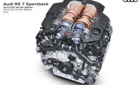 2020 Audi RS 7 Sportback Engine Wallpapers 450x275 (98)