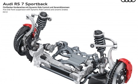 2020 Audi RS 7 Sportback Five link front suspension wit Dynamic Ride Control and ceramic brakes Wallpapers 450x275 (96)