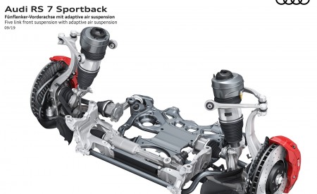 2020 Audi RS 7 Sportback Five link front suspension with adaptive air suspension Wallpapers 450x275 (95)