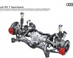 2020 Audi RS 7 Sportback Five link rear suspension with Dynamic Ride Control Wallpapers 150x120