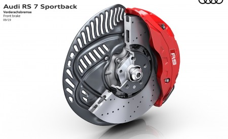 2020 Audi RS 7 Sportback Front brake Wallpapers 450x275 (92)