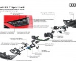 2020 Audi RS 7 Sportback HD matrix LED headlight with Audi laser light Wallpapers 150x120