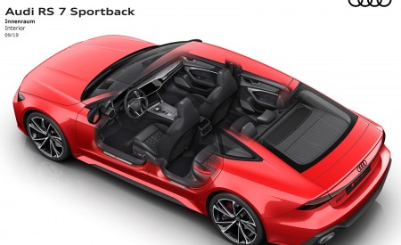 2020 Audi RS 7 Sportback Interior Wallpapers 450x275 (82)