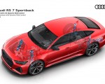 2020 Audi RS 7 Sportback Suspension with Dynamic Ride Control Wallpapers 150x120