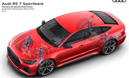 2020 Audi RS 7 Sportback Suspension with Dynamic Ride Control Wallpapers 450x275 (79)